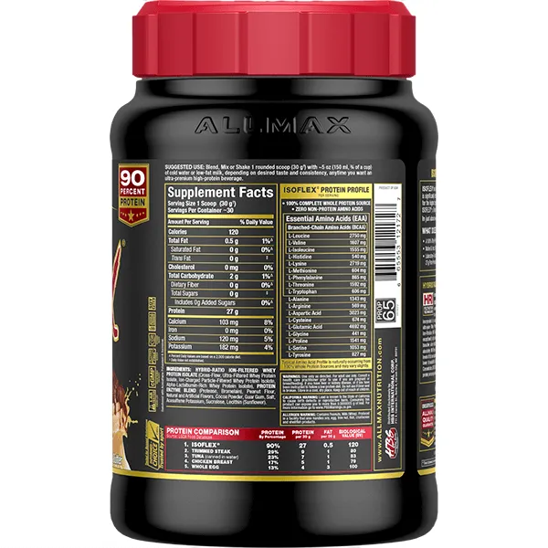 AllMax Nutrition IsoFlex 2 Lbs.