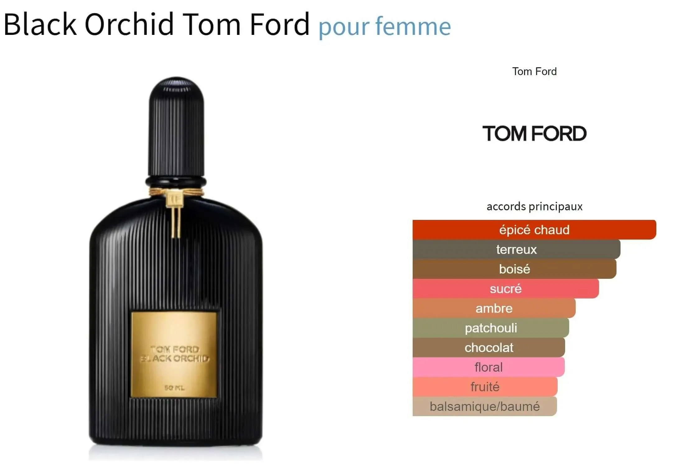 Black Orchid Tom Ford for women Decant Fragrance Samples