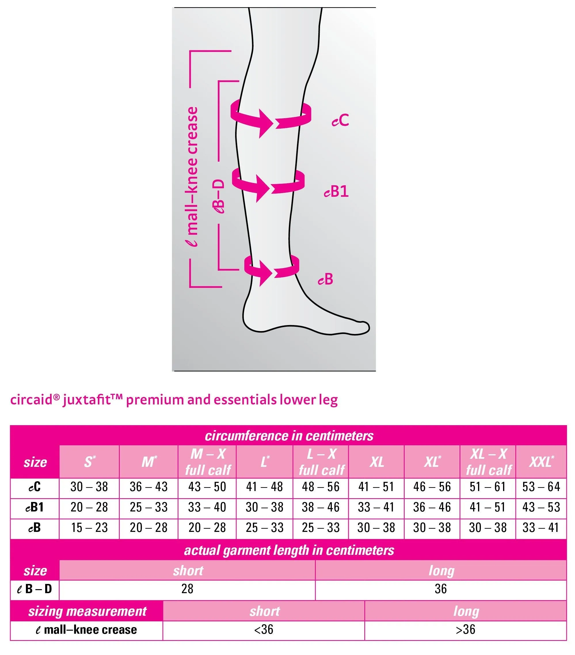 circaid juxtafit premium lower leg