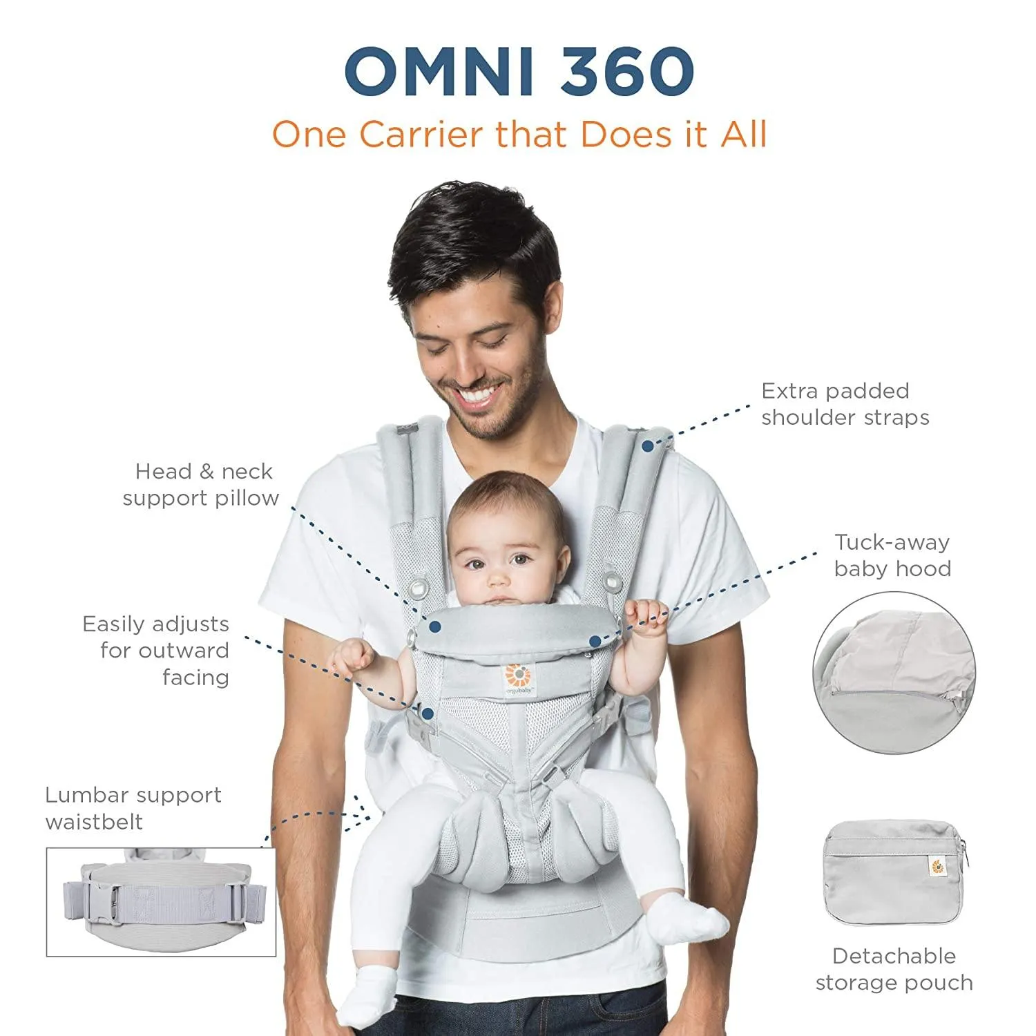 Ergobaby Omni 360 Baby Carrier Backpack