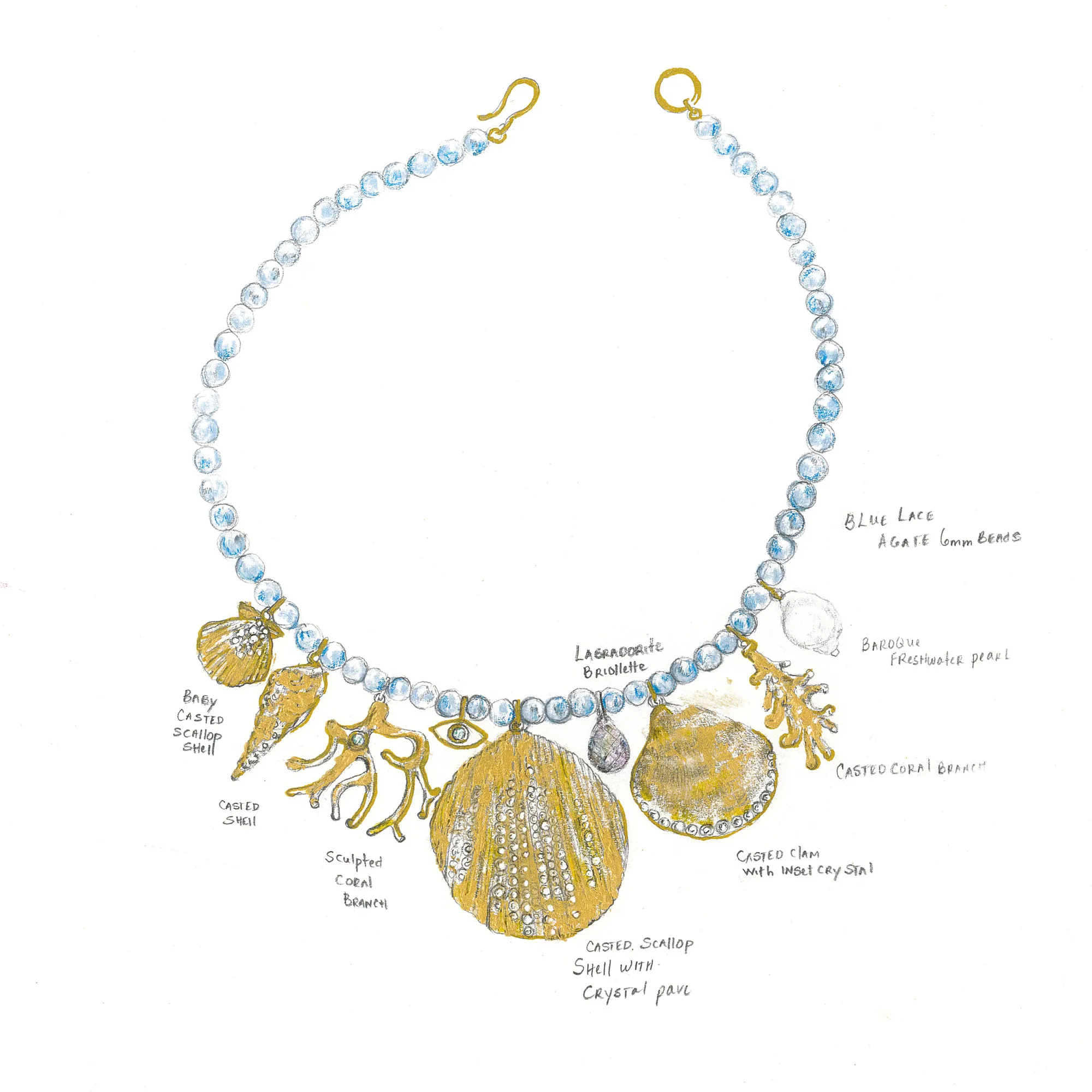 La Mer Charm Necklace