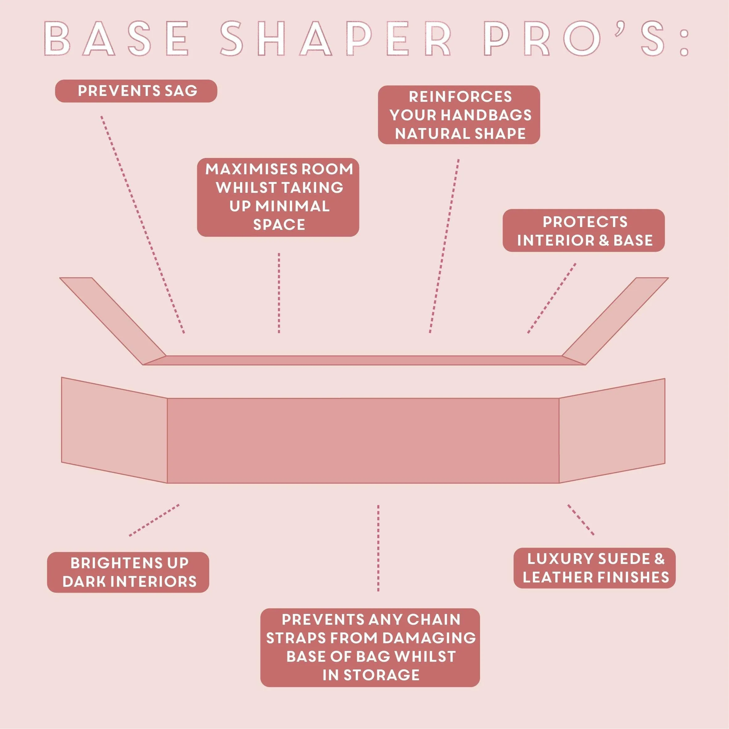 Small Double Flap Base Shaper