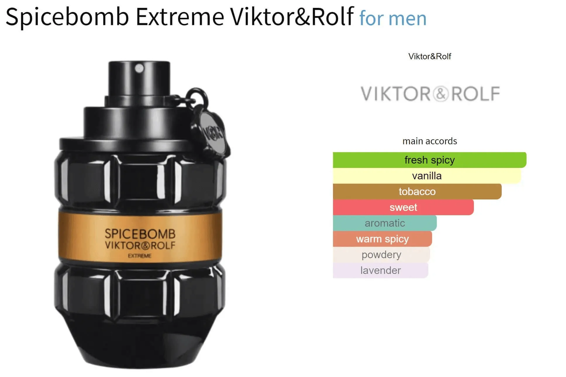 Spicebomb Extreme Viktor&Rolf for men Decant Fragrance Samples